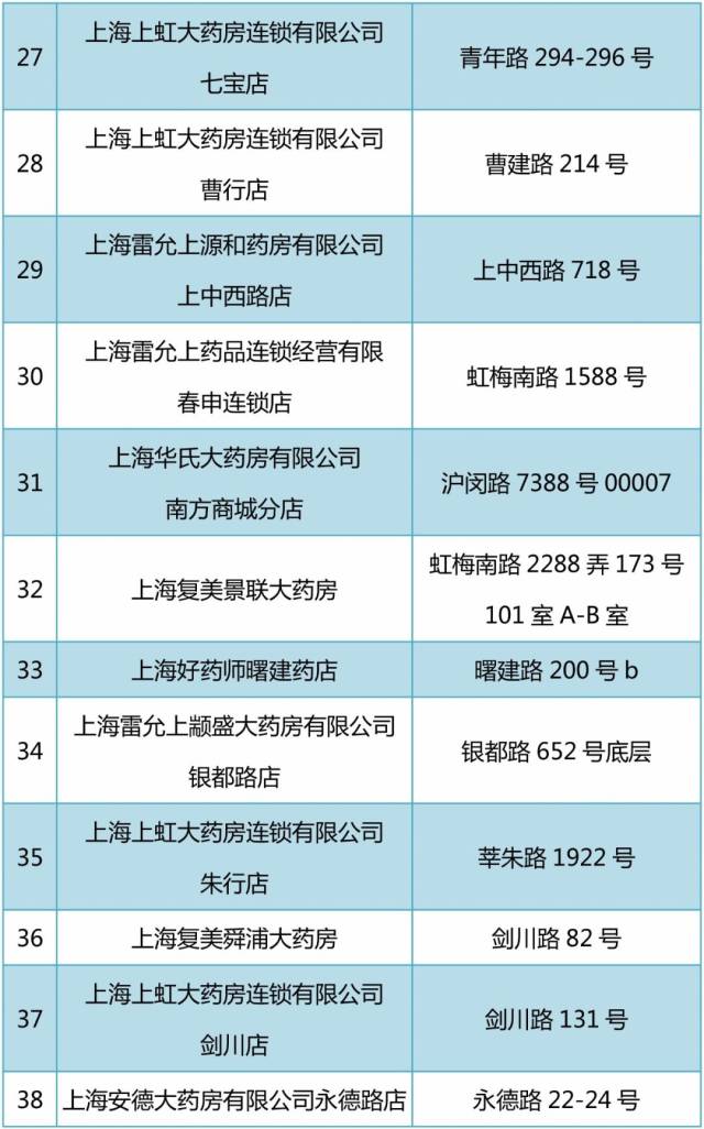 遂宁包含24小时高价回收医保医保套出的词条