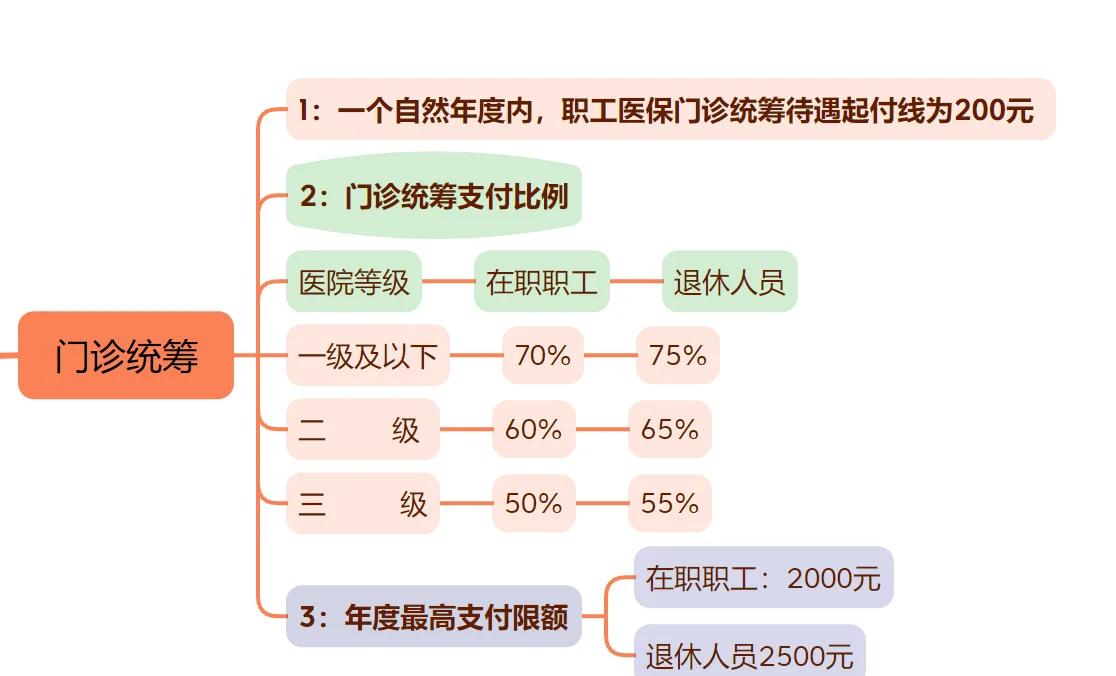遂宁最新西安刷医保方法分析(最方便真实的遂宁西安刷医保卡方法)