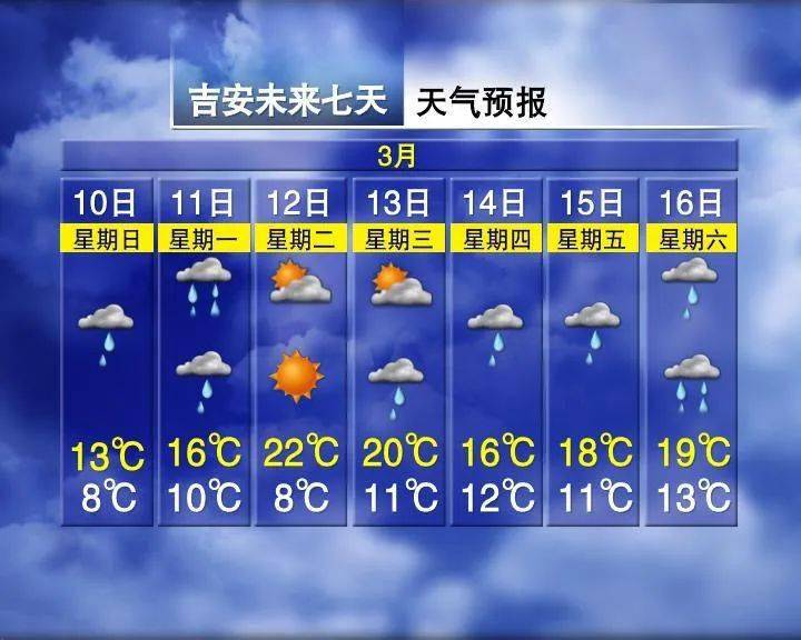 遂宁最新上海24小时天气预报查询方法分析(最方便真实的遂宁上海24小时分时天气预报方法)