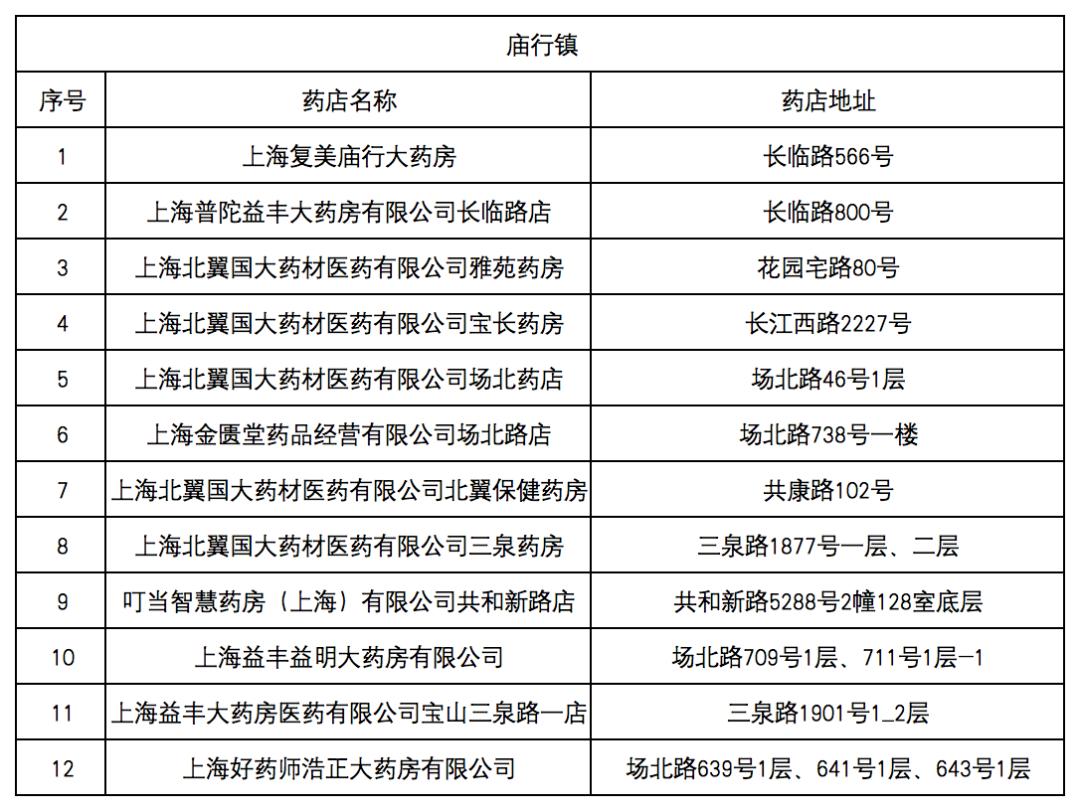 遂宁最新去药店直接说套医保卡方法分析(最方便真实的遂宁什么药店愿意给你套医保卡方法)