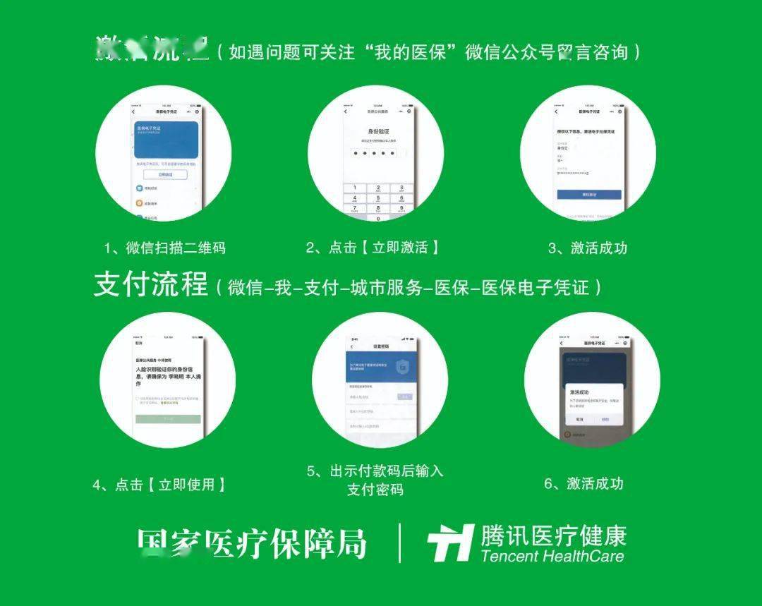 遂宁关于急用钱24小时套医保卡微信的信息