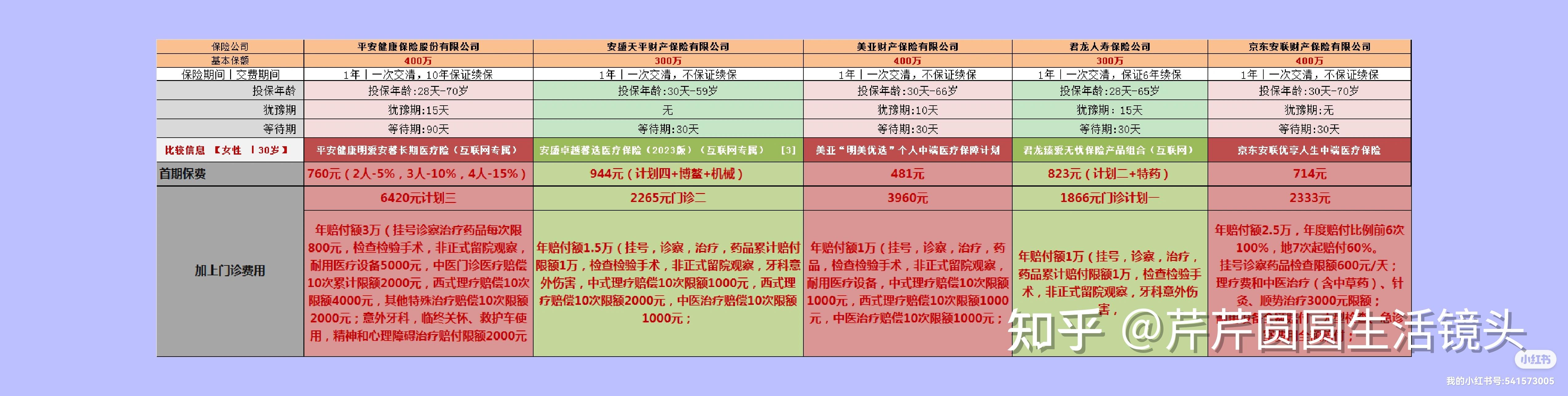 遂宁最新医保提取代办中介怎么联系方法分析(最方便真实的遂宁提取医疗保险提取需要什么手续方法)