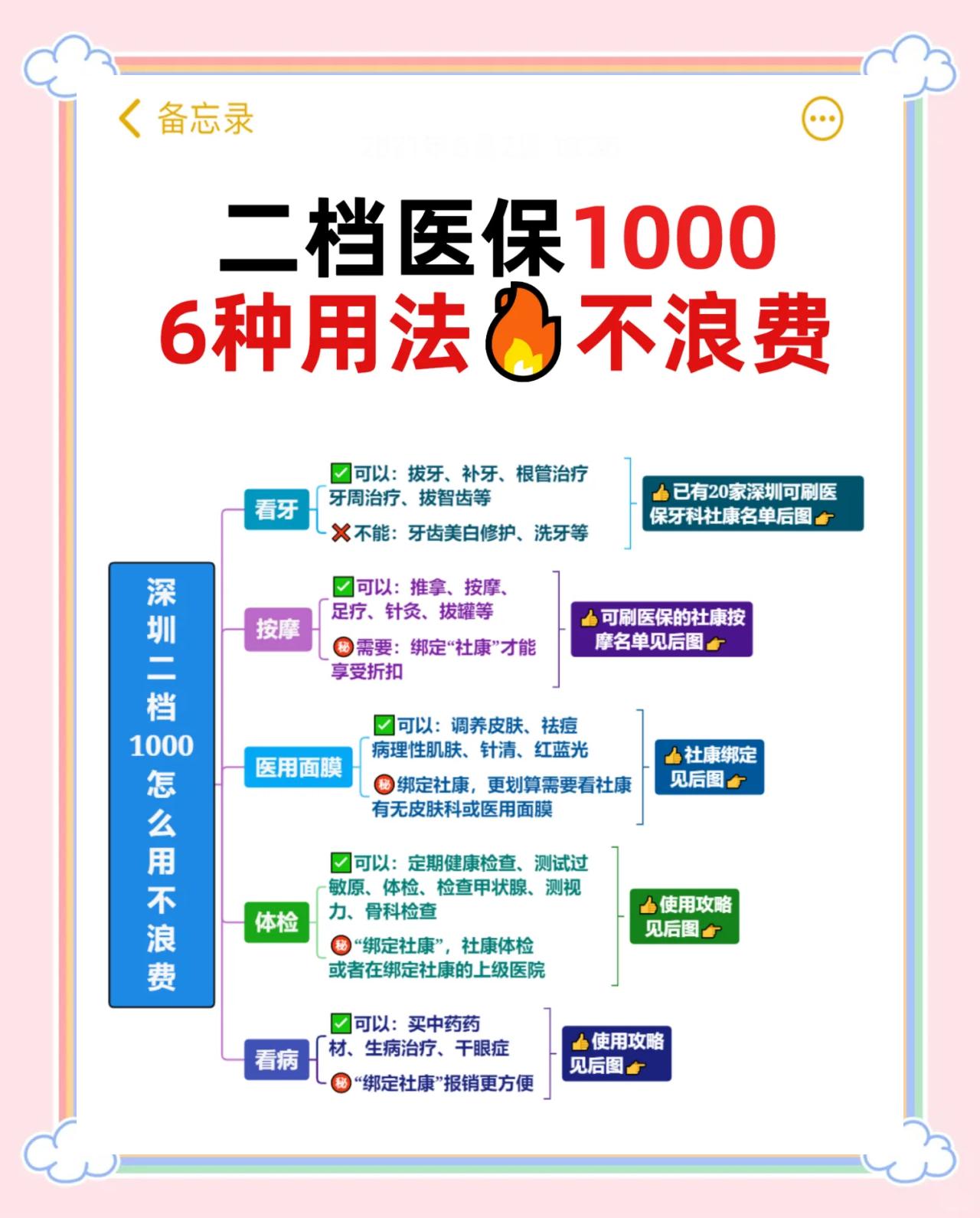 遂宁最新深圳哪里可以套医保卡现金方法分析(最方便真实的遂宁急用深圳钱套医保卡联系方式方法)