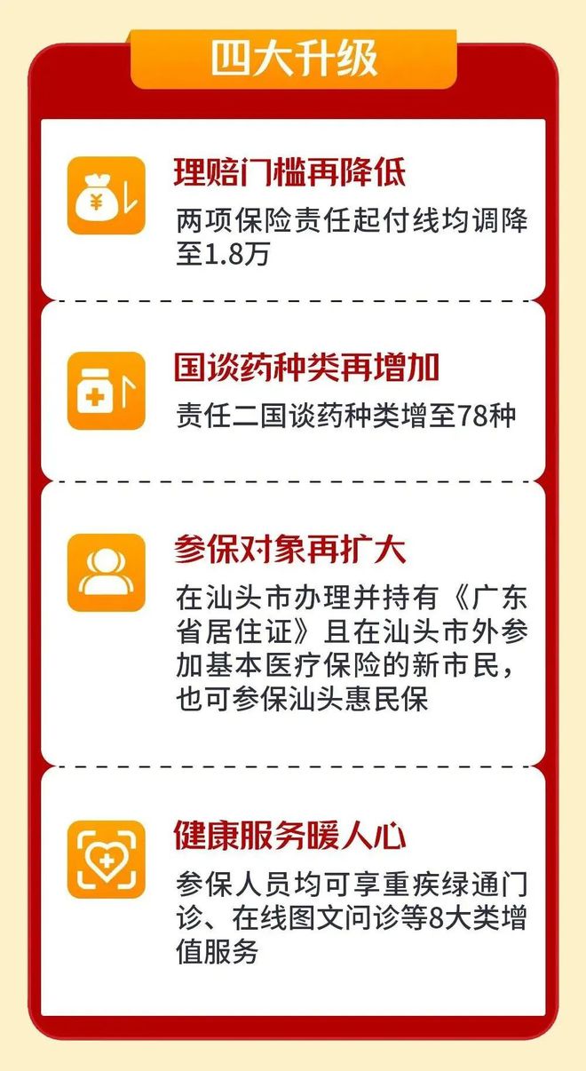 遂宁最新医保套现怎么套啊最快的办法方法分析(最方便真实的遂宁医保套现怎么套啊最快的办法徾欣qw413612医保套出钱方法)