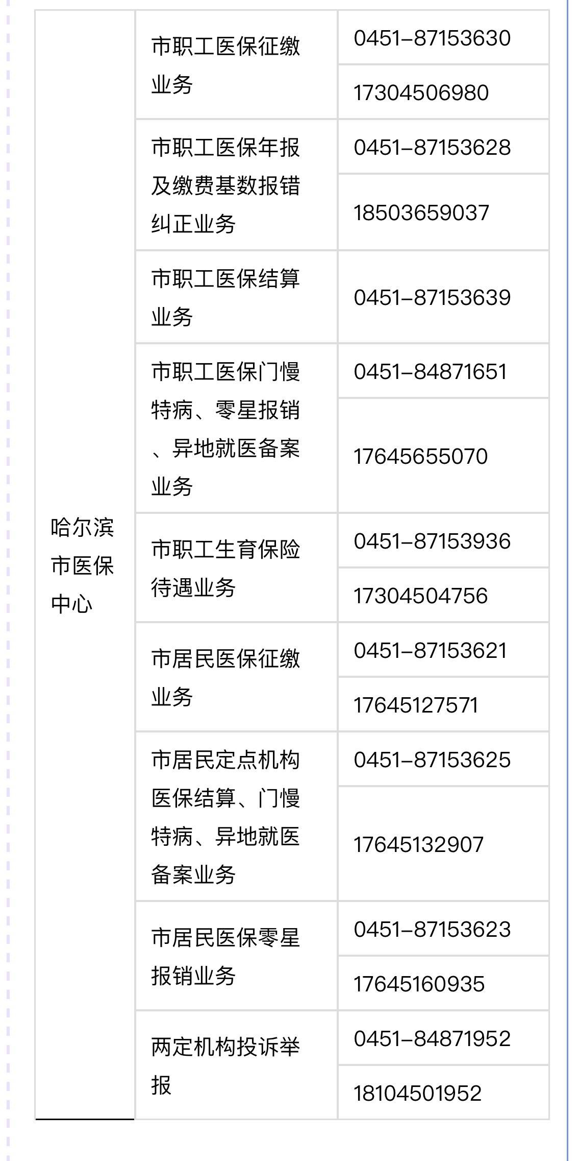 遂宁最新24小时高价回收医保余额方法分析(最方便真实的遂宁24小时高价回收医保余额怎么算方法)