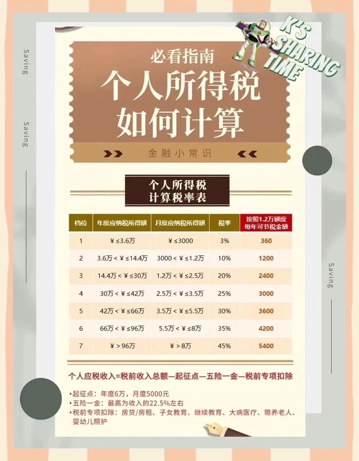 遂宁最新找中介10分钟提取养老金的钱方法分析(最方便真实的遂宁中介提取公积金的方法方法)