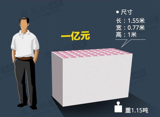 遂宁最新急用钱套医保卡怎么套出来现金方法分析(最方便真实的遂宁套现医保卡有什么风险方法)